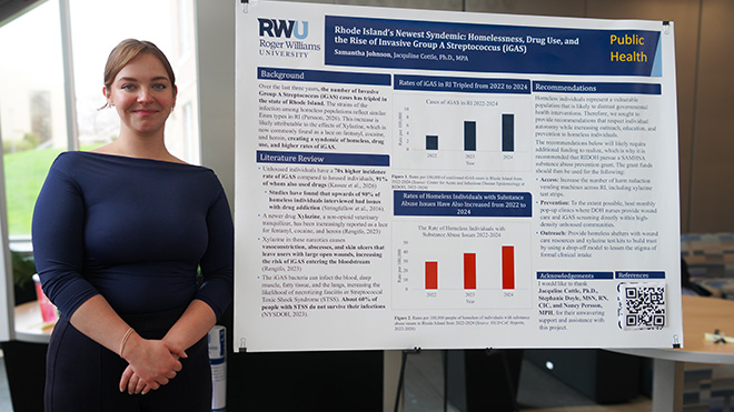 Senior Sam Johnson examined the intersection of infectious disease, homelessness, and substance use in Rhode Island.