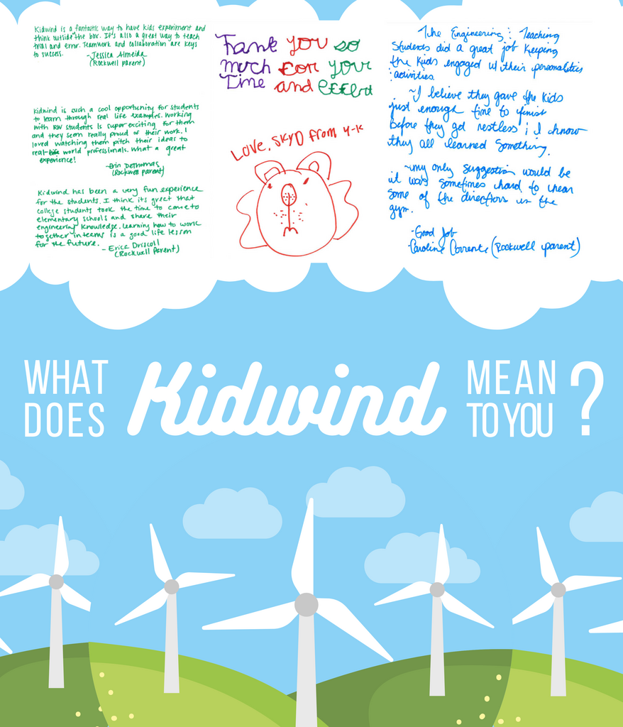 KidWind messages from fourth graders and their parents.