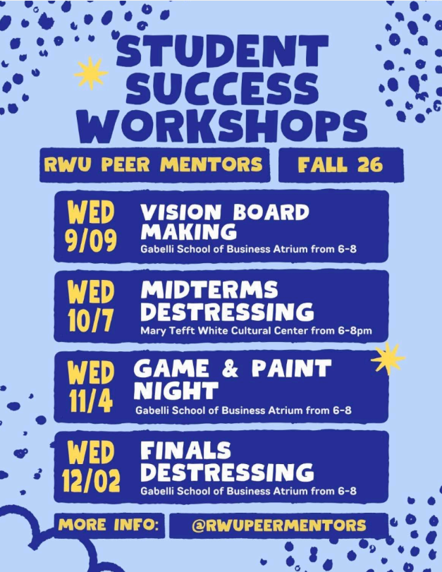 image listing off student success workshops for the fall of 2026