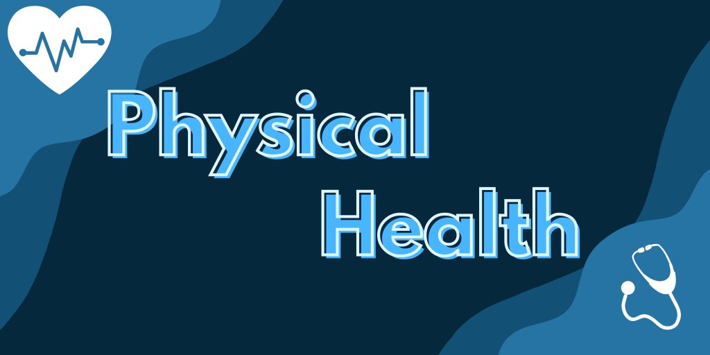 physical health banner with small icons