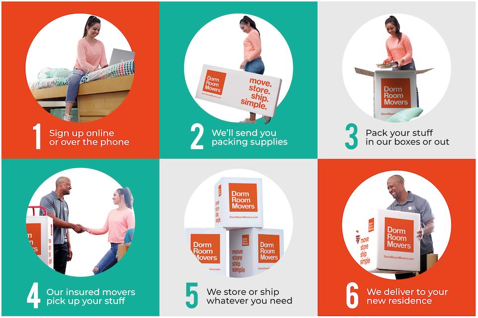 Dorm Room Movers Step by Step image