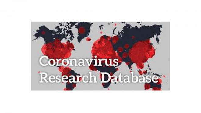 Proquest Coronavirus Image