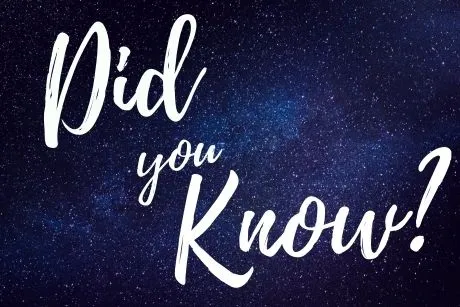 Did you know image
