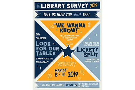 Survey Poster