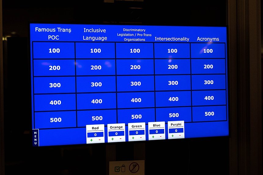 A screen showing Jeopardy-style prompts, all related to trans people. 