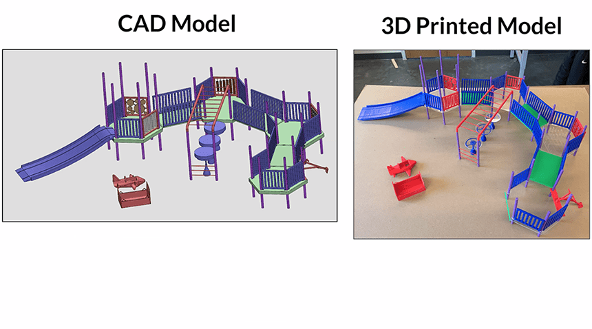 CAD and printed models 