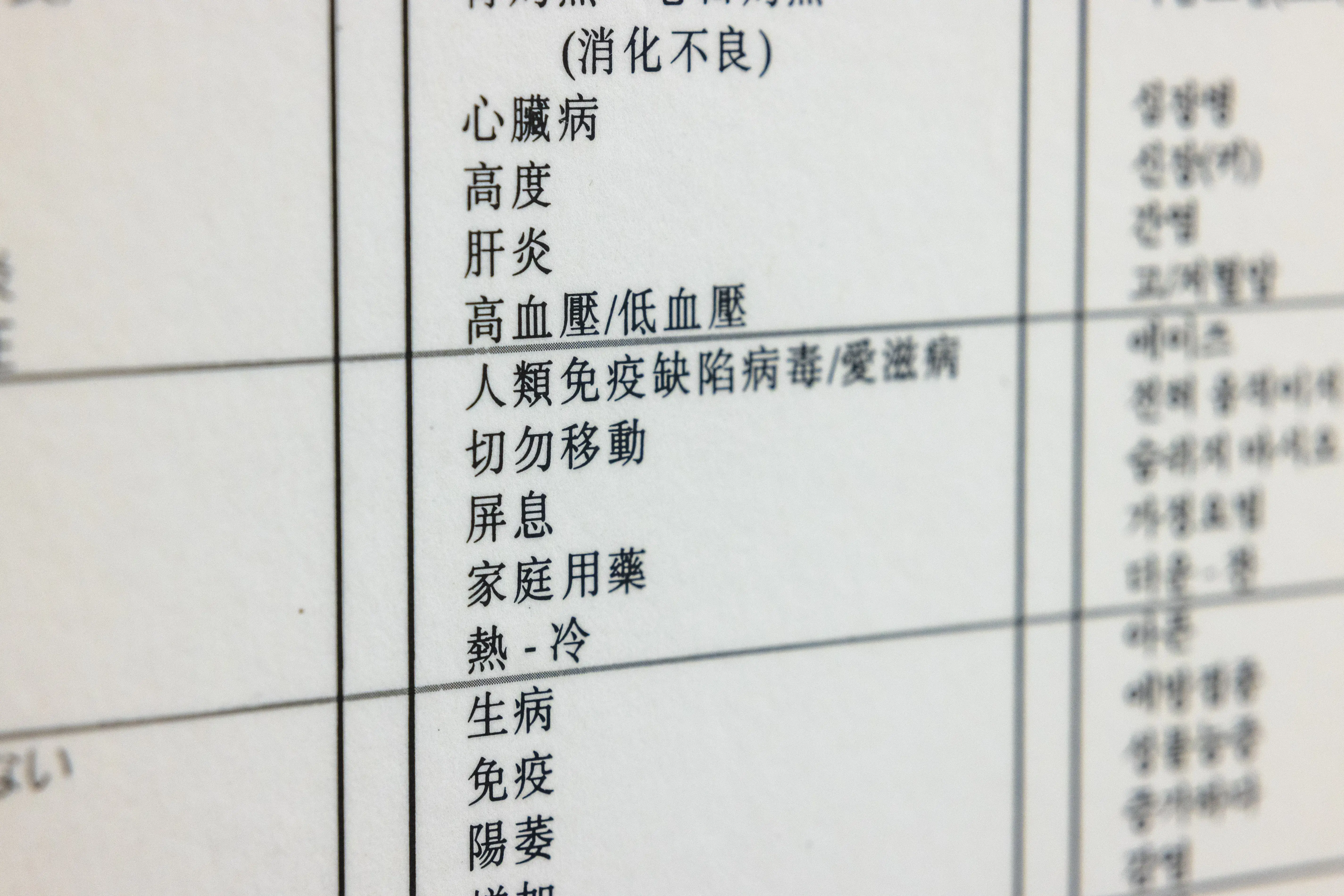 Chinese characters are displayed on a sign.